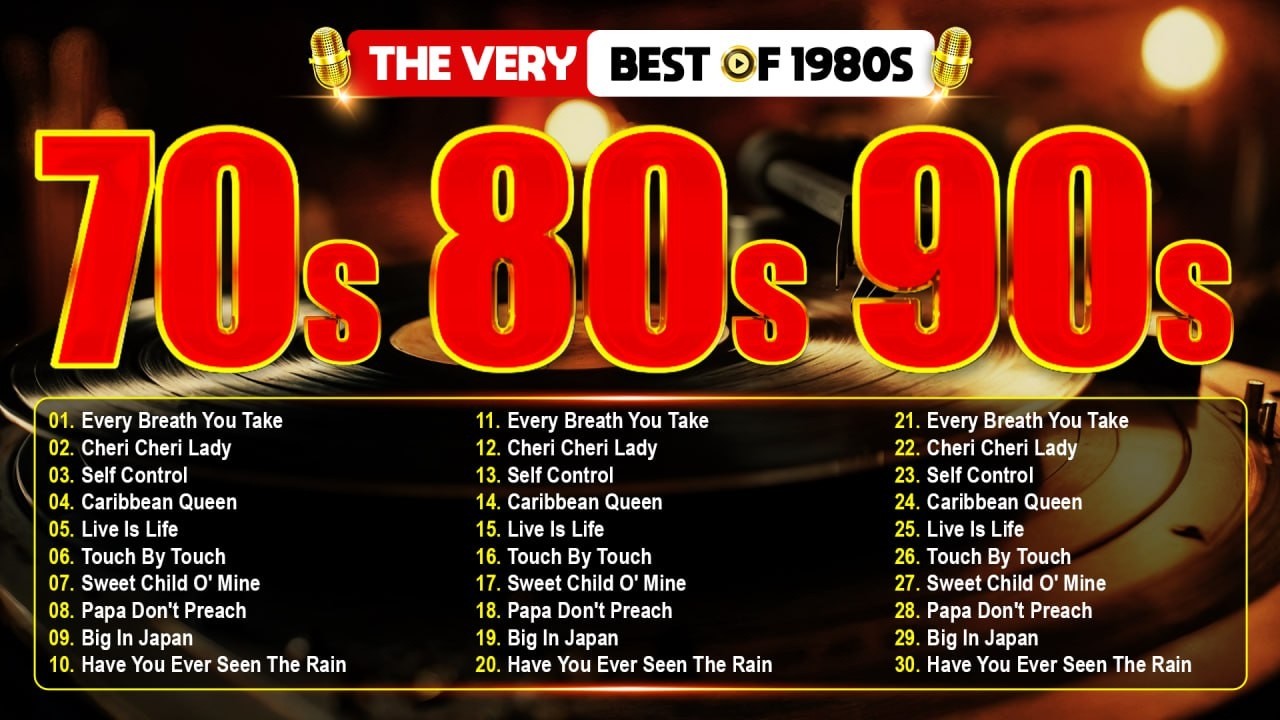 80s Music Greatest Hits - Back To The 1980s - Classic Music 80S Hits - Best Songs Of 80s Music Hits