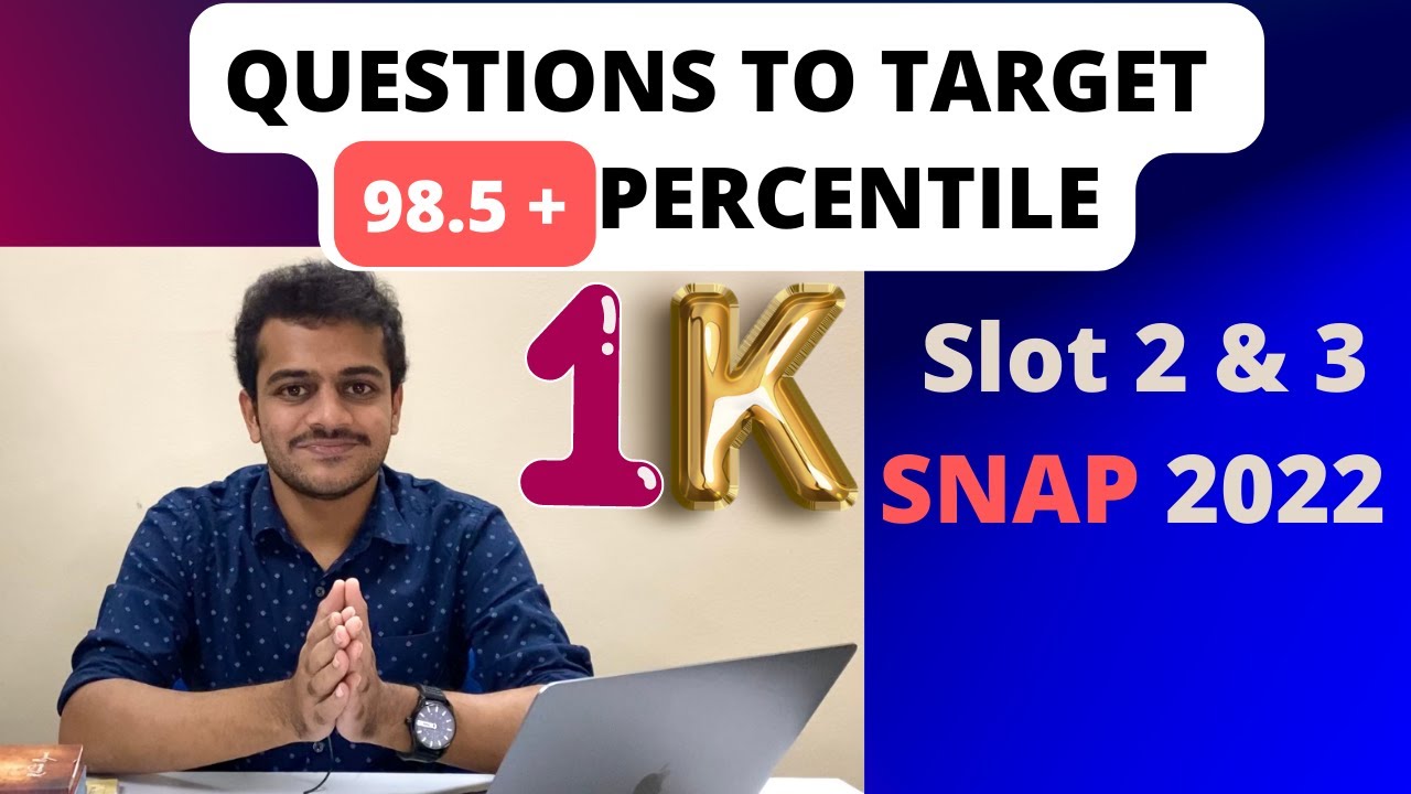 IMPORTANT Topics SNAP 2022 exam | SIBM, Pune | Scmhrd