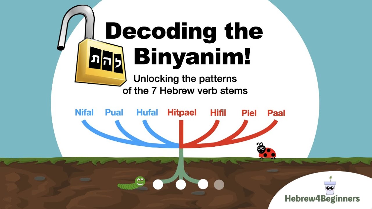 Decoding the Binyanim, the patterns of the Hebrew verb stems