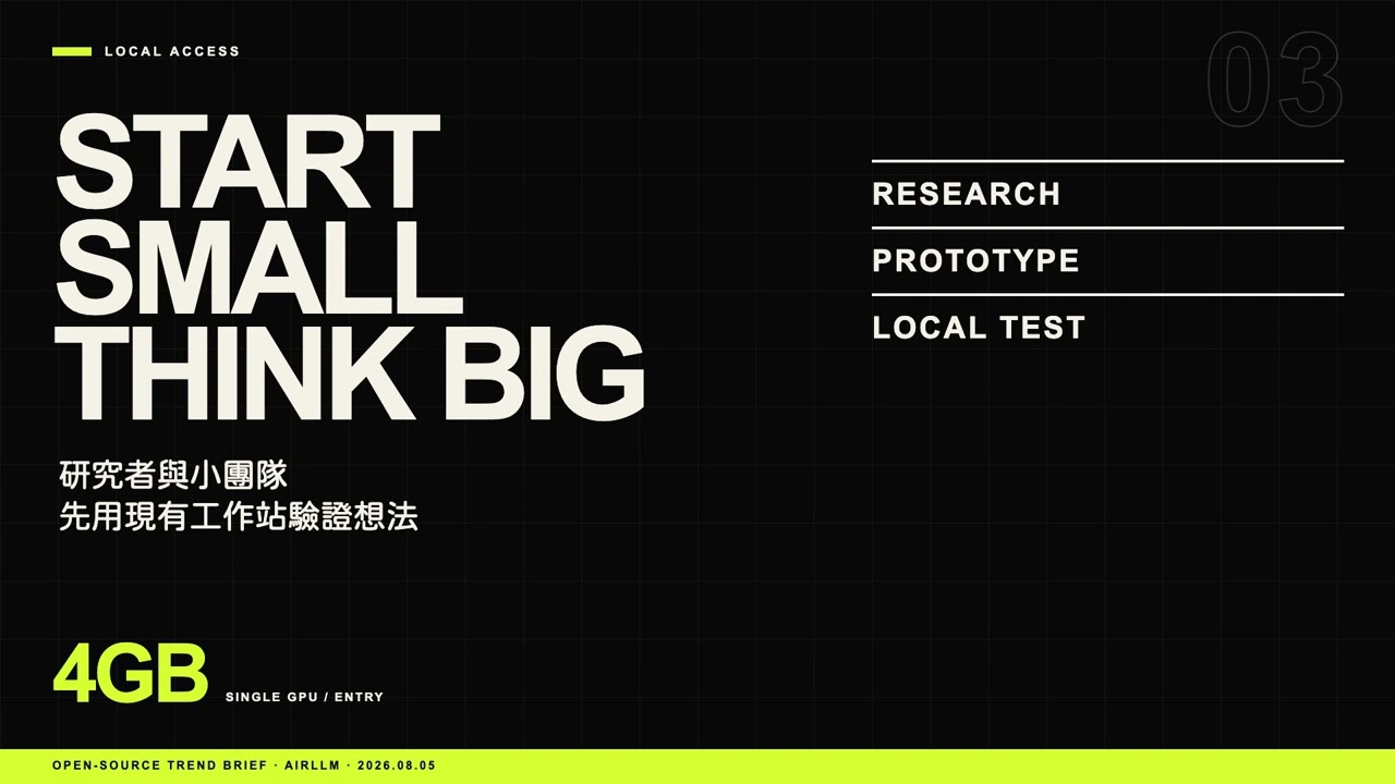 AirLLM：讓70B大模型在4GB顯卡上執行