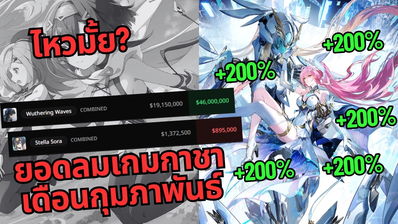 🔥 Wuwa มาว่ะ! Stella Sola จะไหวมั้ย? มาดูยอด(ลม)เกมกาชาเดือนกุมภาพันธ์