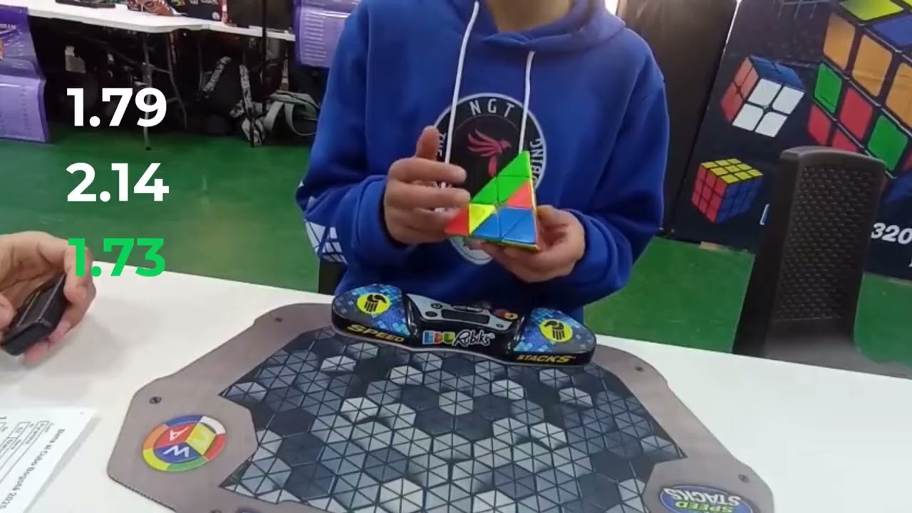 [Former] 1.94 SAR Pyraminx Average!!! (First sub-2 in South America)