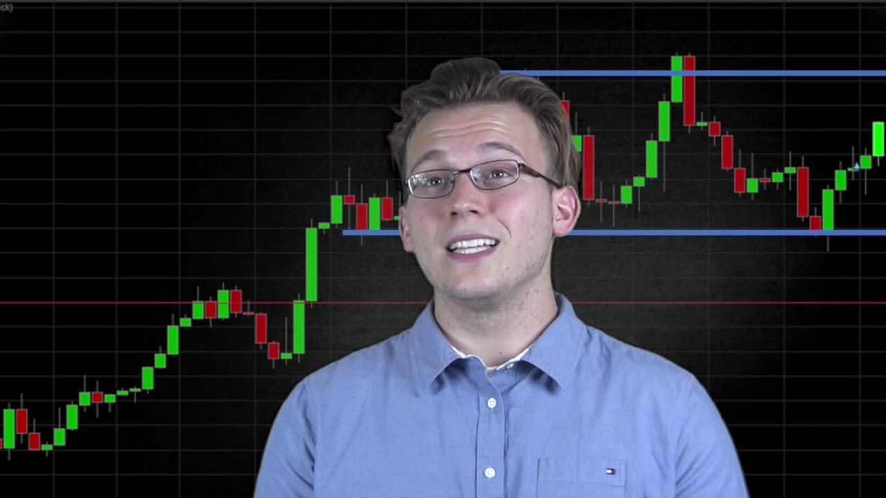 Ben Forex Intro