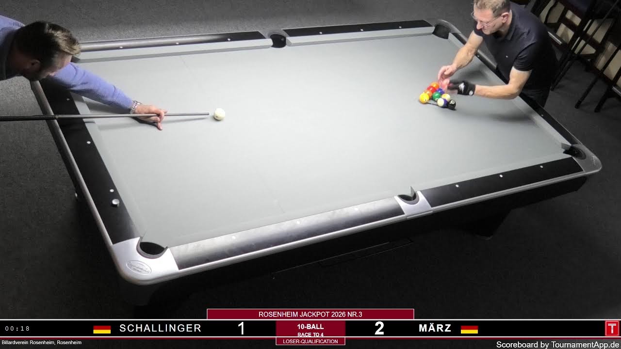 Rosenheim Jackpot 2026 Nr.3