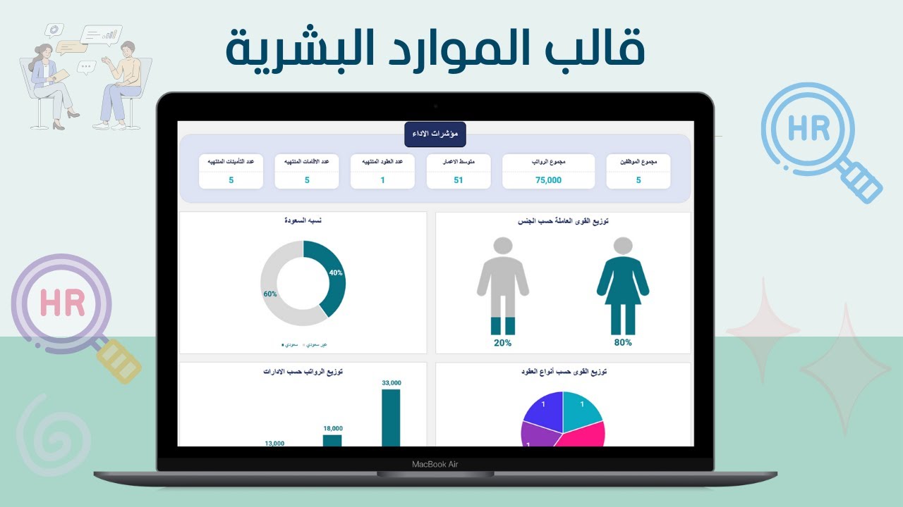 قالب إدارة الموارد البشرية على الاكسل