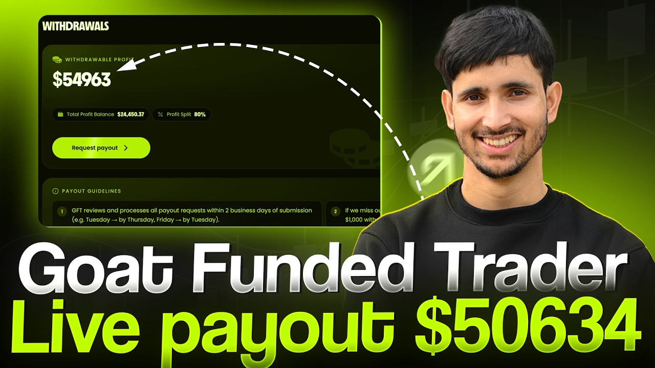 Goat Funded Trader Live Payout
