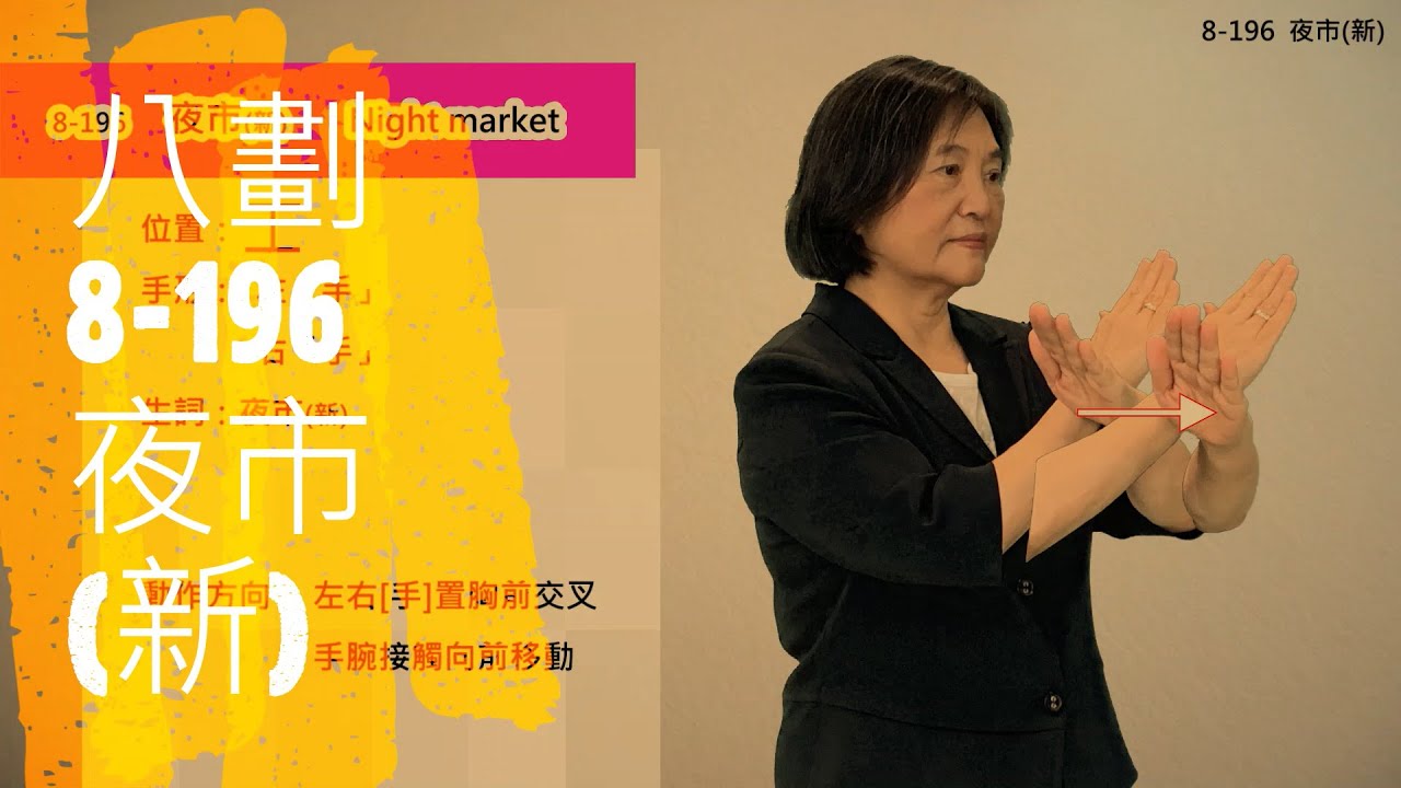 臺灣手語語料彙整【夜市新】8 196