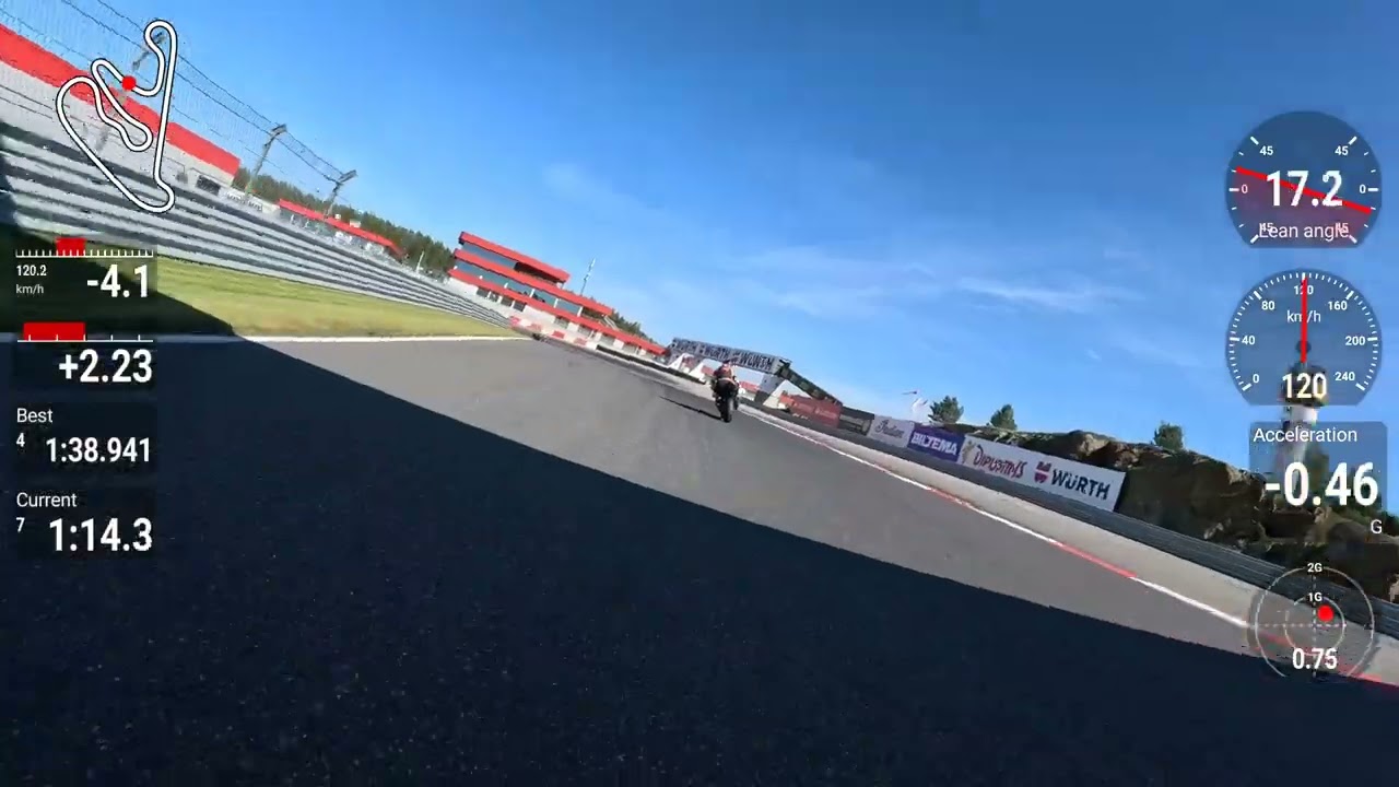 Roadracing training, Rudskogen
