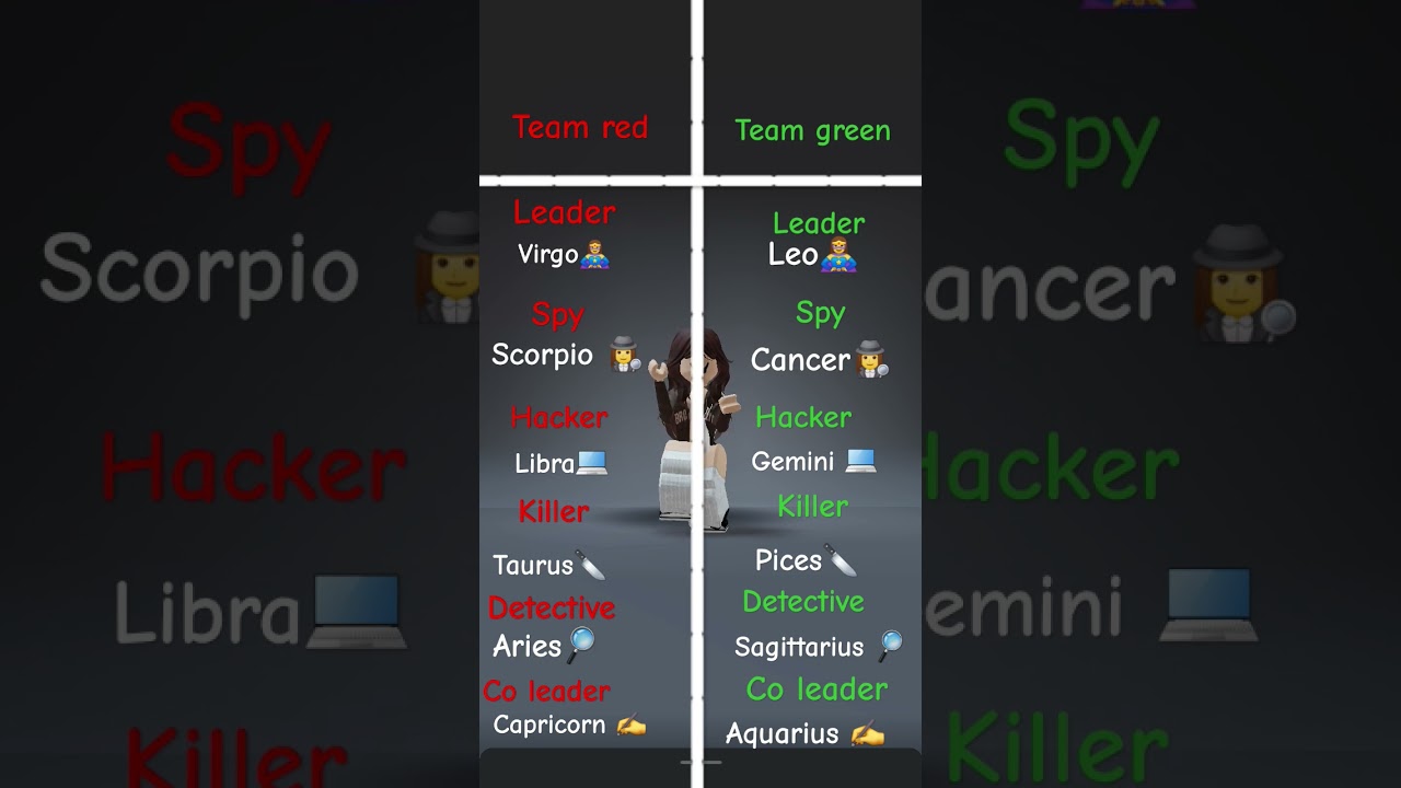 which team are you? #zodiacsigns  #zodiaccentral  #zodiac #fypシ゚viral #fyp #viral