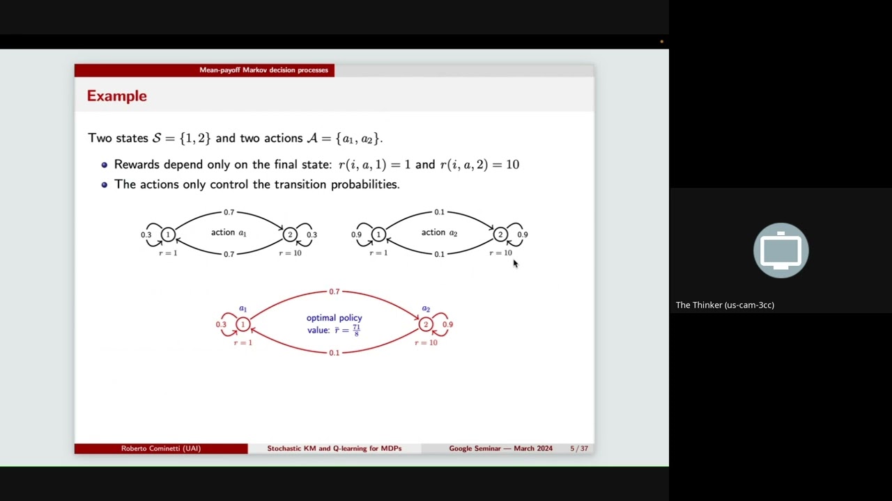 Fixed-point Error Bounds for Mean-payoff Markov Decision Processes