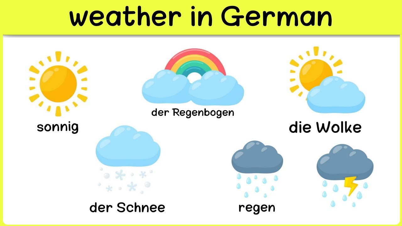 Learn German Vocabulary | Weather in German | das Wetter