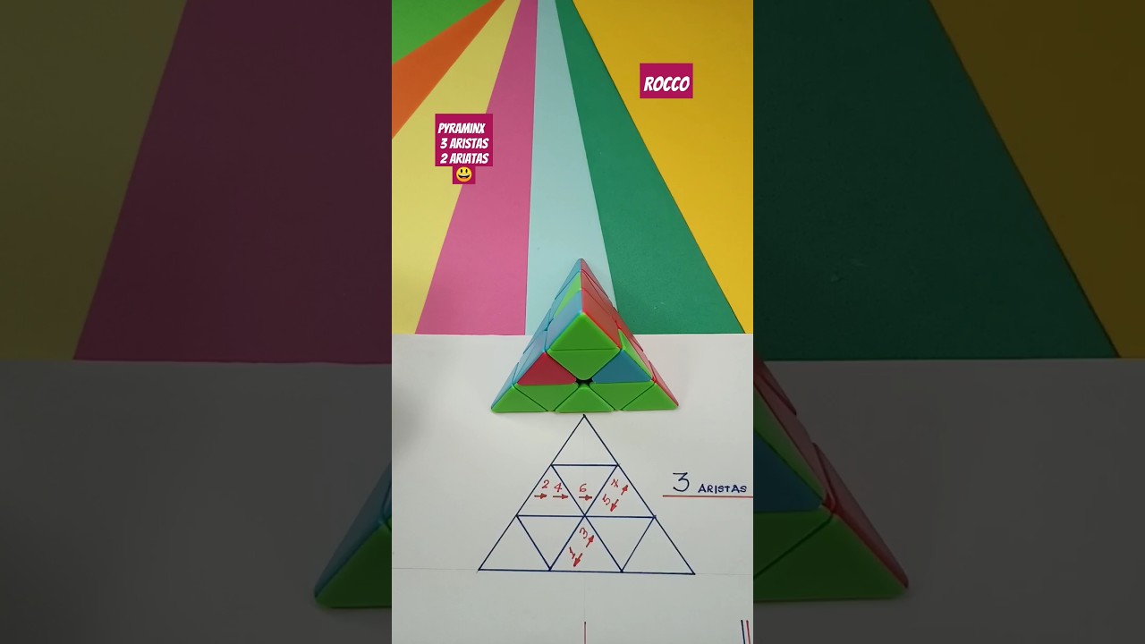 Pyraminx.3 aristas,2 aristas.