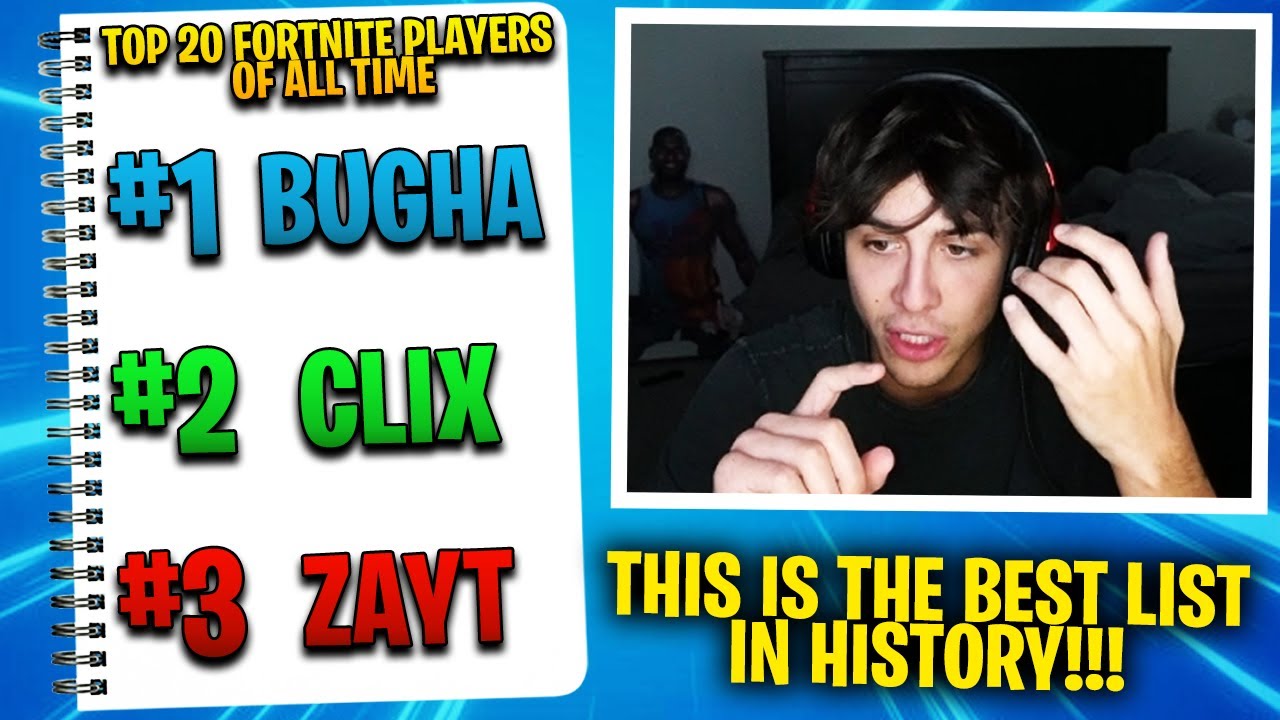 BuckeFPS *RANKS* his TOP 20 FORTNITE PLAYERS of ALL TIME | Stream Highlights