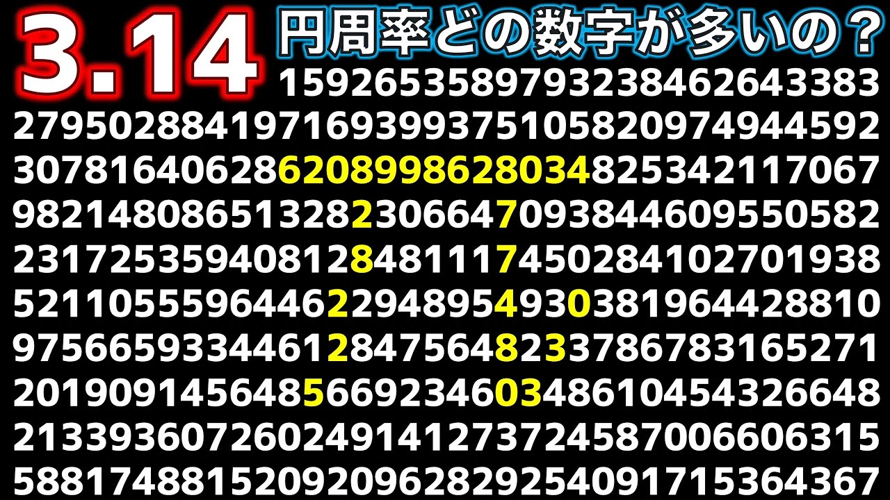 【検証】円周率に出てくる数字はどれが一番多いの？数えてみた【動画でわかる統計・データ】