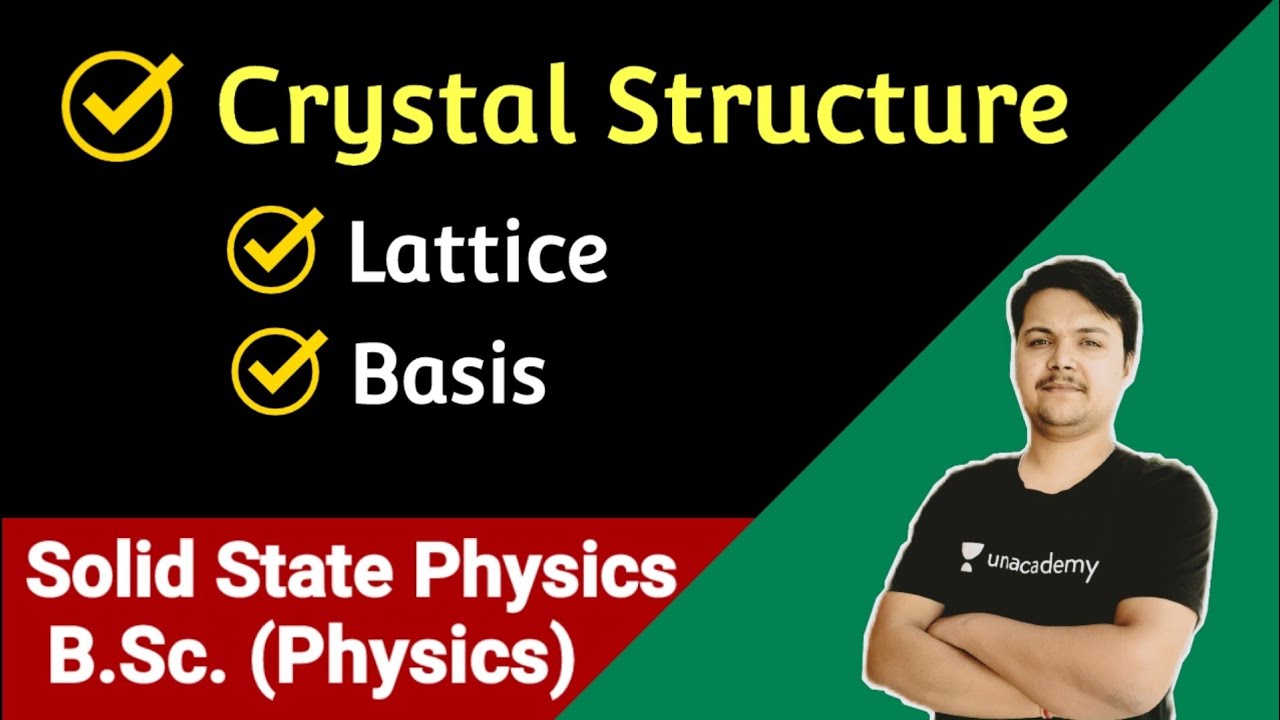 Crystal Structure - Lattice & Basis || Solid State Physics || B.Sc. (Physics)