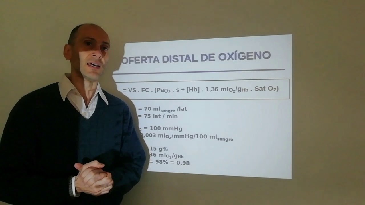 Consumo de oxígeno y oferta distal de oxígeno. Fisiología cardiovascular y respiratoria