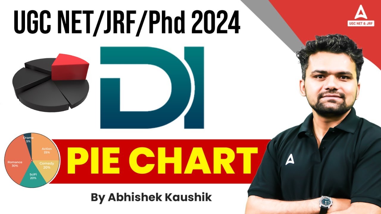 Data Interpretation For UGC NET 2024 | Pie Chart By Abhishek Kaushik