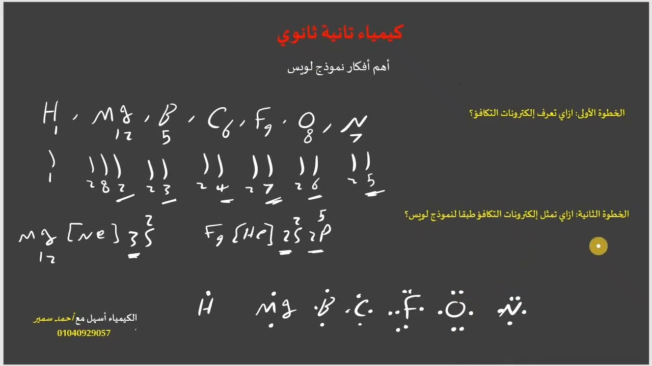 افهم نموذج لويس لإلكترونات التكافؤ بكل سهولة.