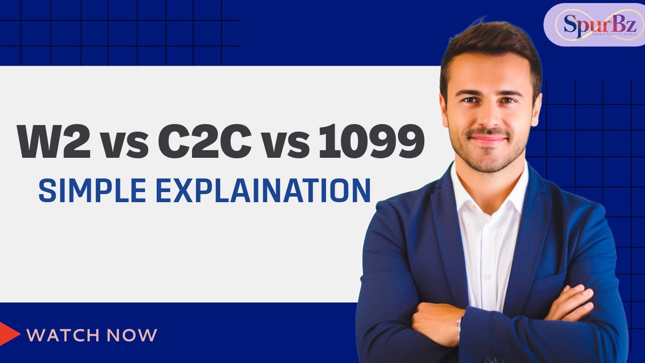 W2 vs C2C vs 1099 Explained | Complete Guide for US Recruiters