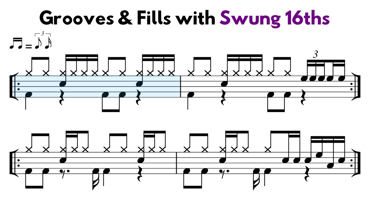 Grooves & Fills with Swung 16th Notes | Sight Reading Exercises for Drummers