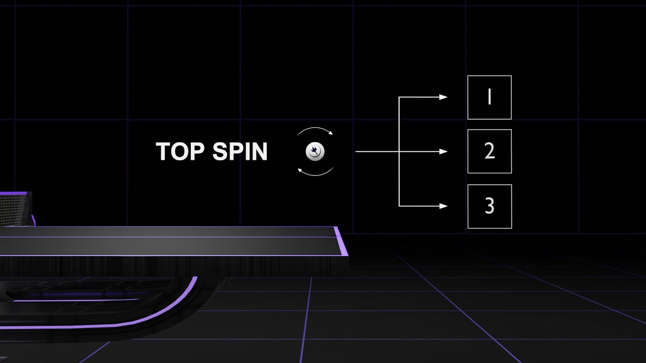 3 Maneras de Devolver el EFECTO de TOPSPIN en el Tenis de Mesa