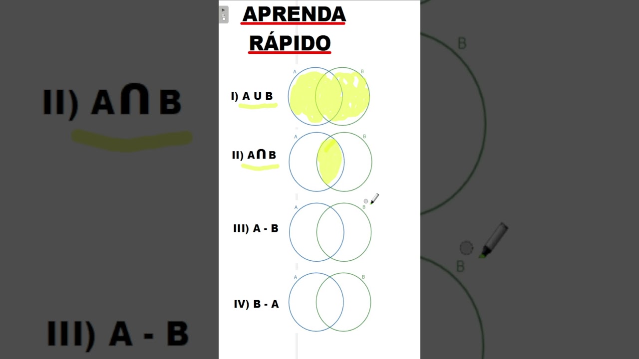 Diagrama de Venn. Opera&ccedil;&otilde;es com conjuntos. APRENDA FAZER NOS DIAGRAMAS. A U B, A - B, B - A e A &cap; B