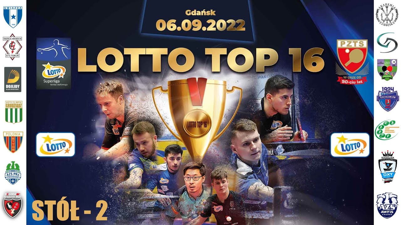 [ST&Oacute;Ł-2] LOTTO TOP 16 Superligi Tenisa Stołowego