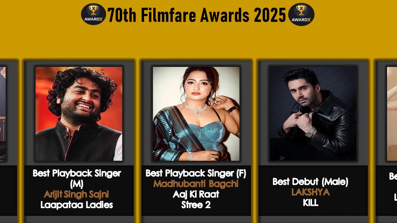 70th Filmfare Awards 2025 Winners | Filmfare Awards 2025