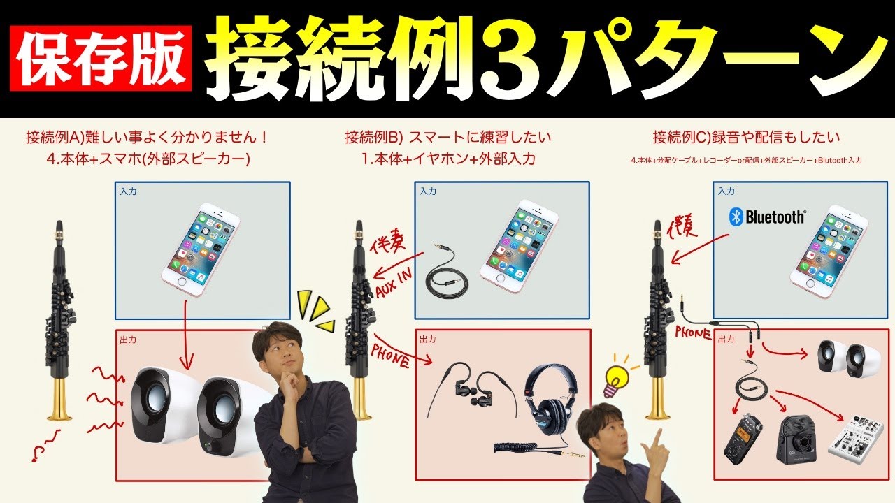 YDS-150録音/配信/イヤホン/ヘッドホン/ケーブル(オーディオ接続)①前編