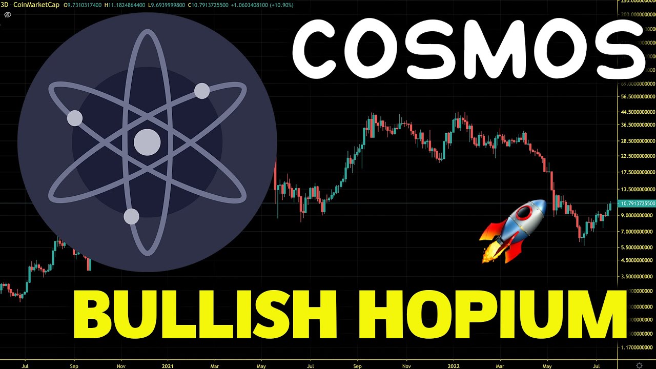 Cosmos (ATOM) Relief Rally Or Bull Trap. ATOM Chart Analysis And Price Prediction 2022