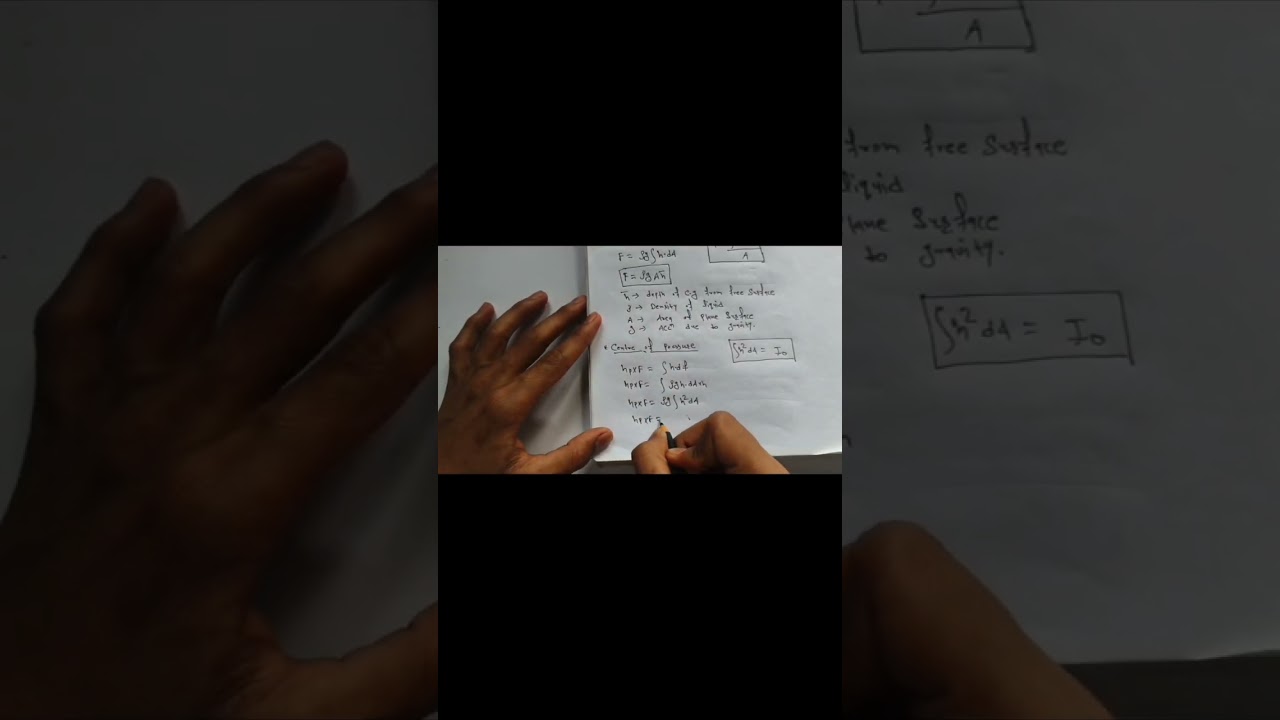 Hydrostatic force and centre of pressure on Vertical & Horizontal plane surface