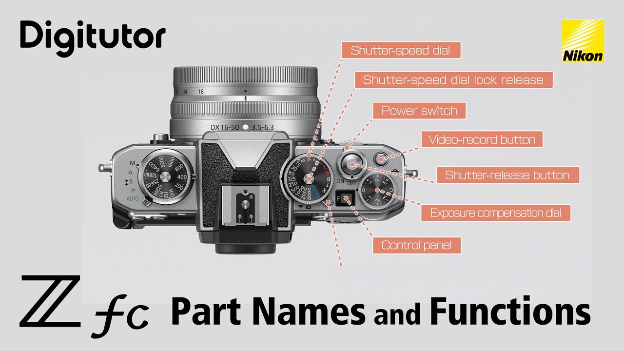 Zfc #1 Names and Functions of Camera Parts/Basic Photography/Camera Controls | Nikon Digitutor