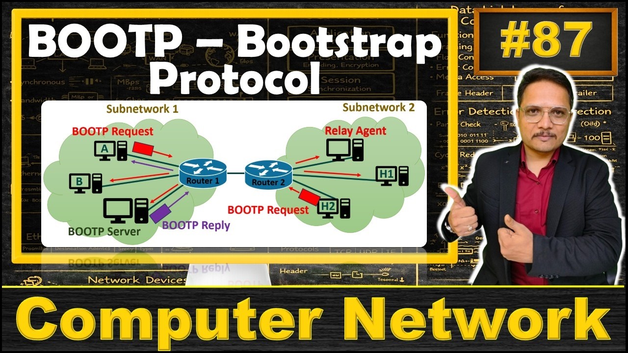 BOOTP - Bootstrap Protocol in Computer Networks