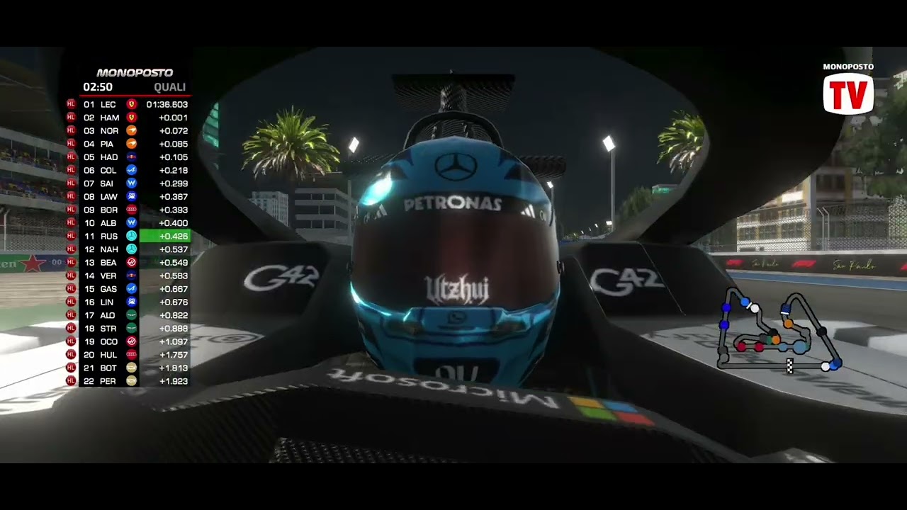 Season 9 day 1  testing