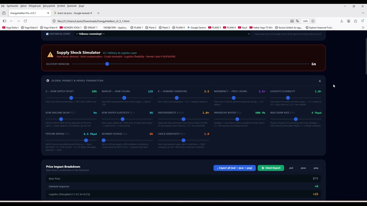 EnergyIntellect Pro &mdash; Oil Supply Shock Analysis | Hormuz Strait Scenario Demo (July 2026) (DE)