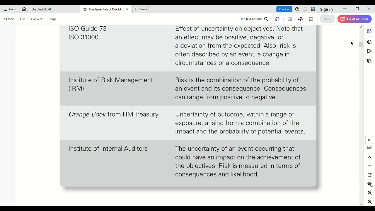 RISK MANAGEMENT: What is the RISKIEST thing you've ever done? 😅