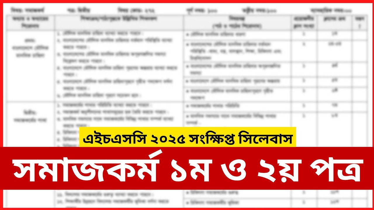 সমাজকর্ম বিষয়ের সংক্ষিপ্ত সিলেবাস | HSC 2025 Short Syllabus | ENUB