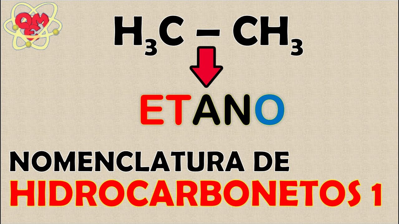 NOMENCLATURA OFICIAL: HIDROCARBONETOS LINEARES