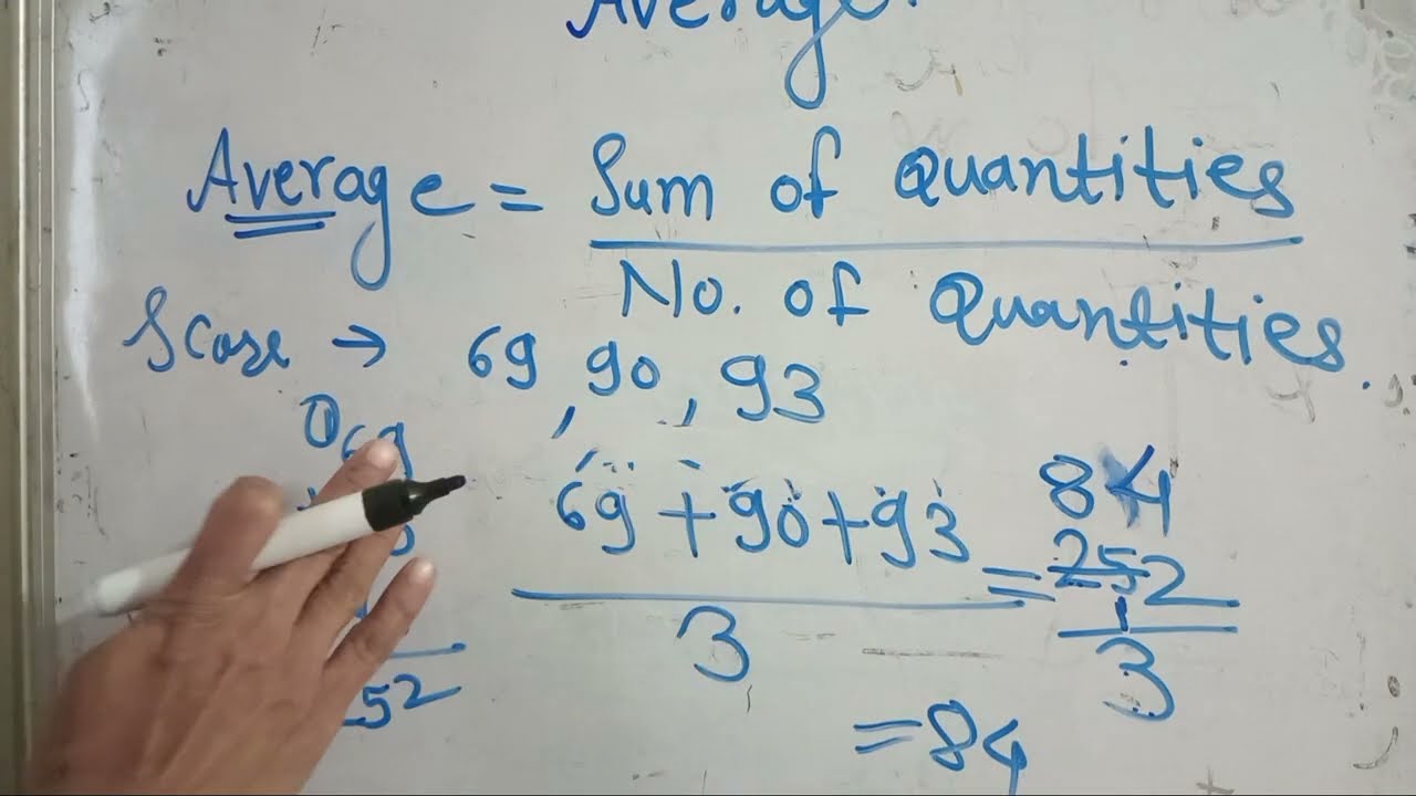 AVERAGE  CONCEPT CBSE MATHS