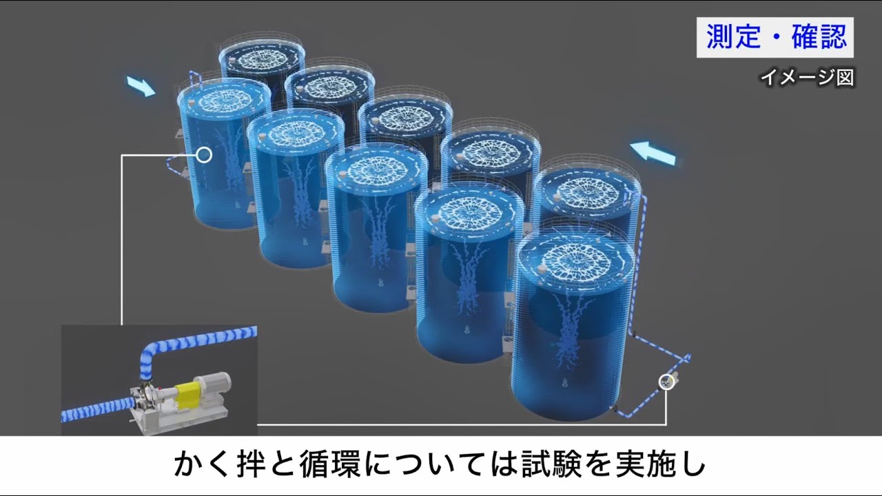ALPS処理水の「測定・確認用設備」の概要