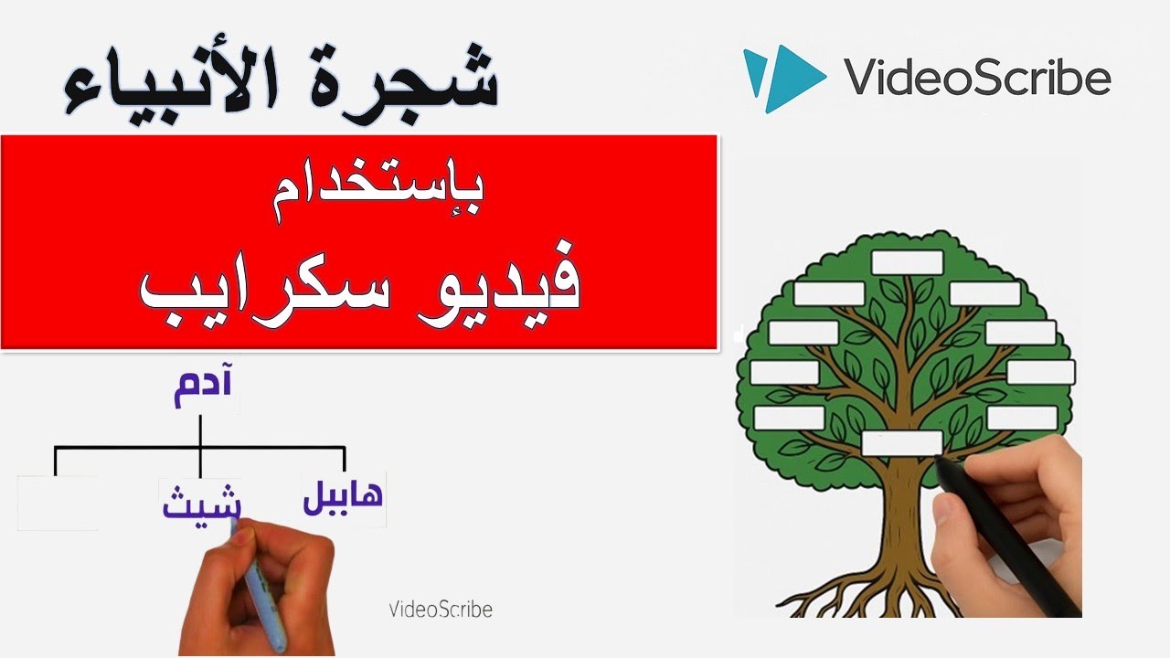 فيديو سكرايب في 30 دقيقة  | Video Scribe |  مثال عملي شجرة الأنبياء | Whiteboard Videos