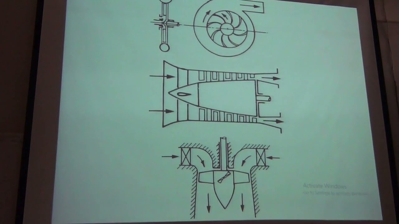 Pump Dimensional Analysis (1)