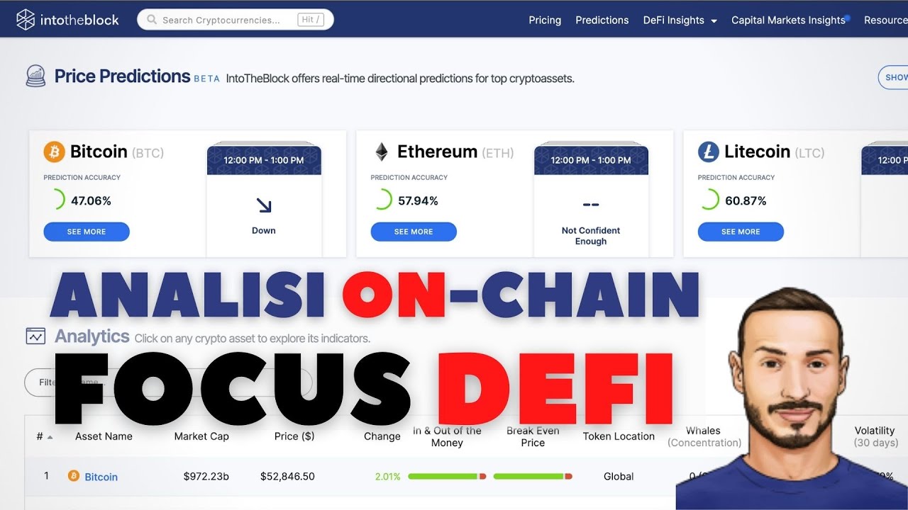 Come leggere la DeFi? IntoTheBlock