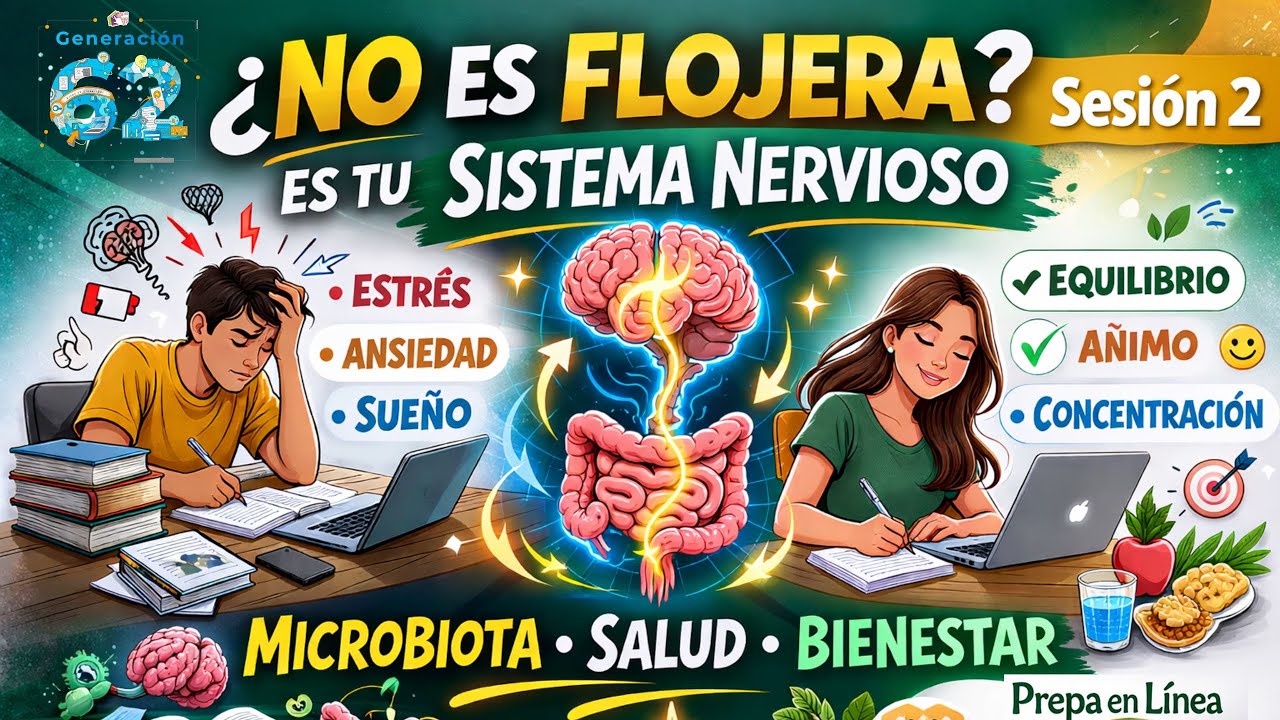 Sesión 2  Módulo 19 G62 - Vivir Mejor: El Equilibrio entre Microbiota, Estrés y Sistema Nervioso