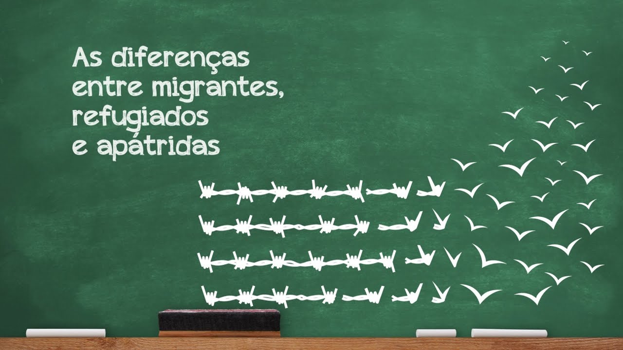 Videoaulas Poliedro | Enem | Migrantes, refugiados e ap&aacute;tridas