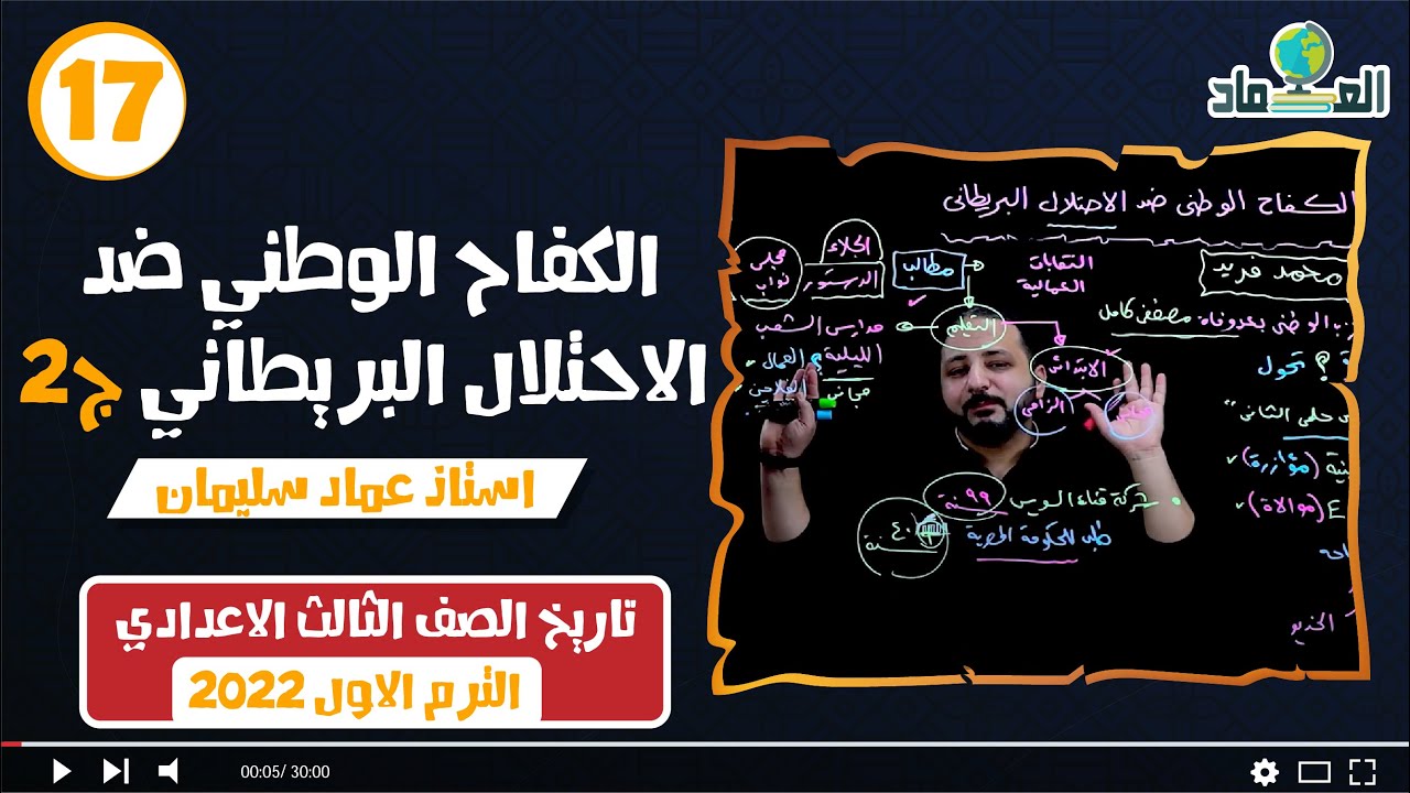 درس الكفاح الوطني ضد الاحتلال البريطاني ج2 - الدرس السابع - الصف الثالث الاعدادي