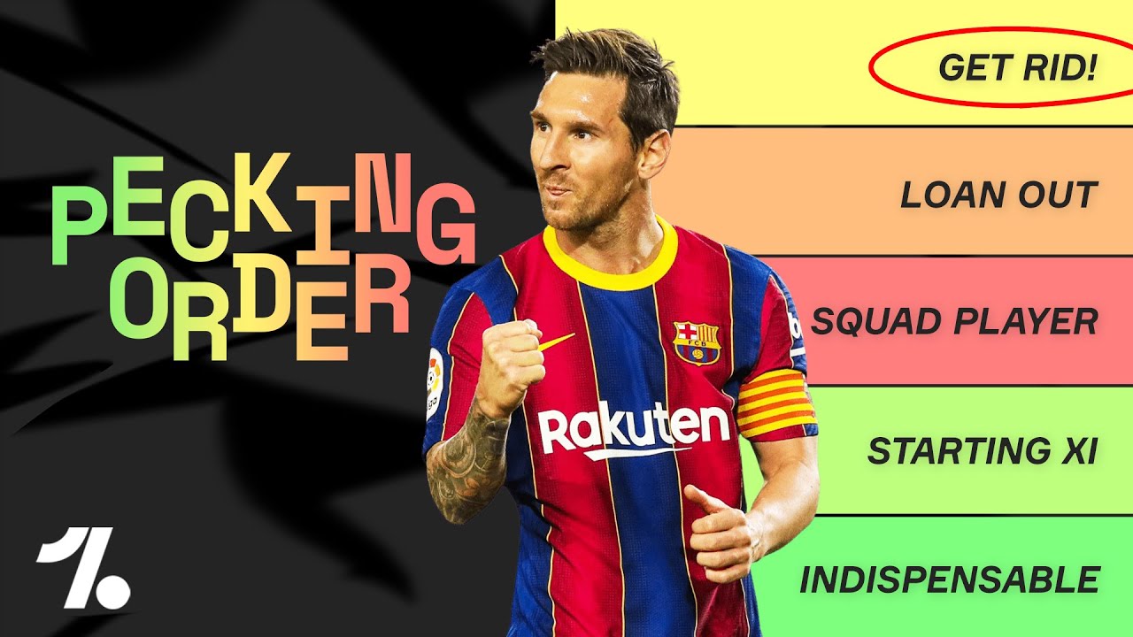 Ranking EVERY Barcelona squad player!