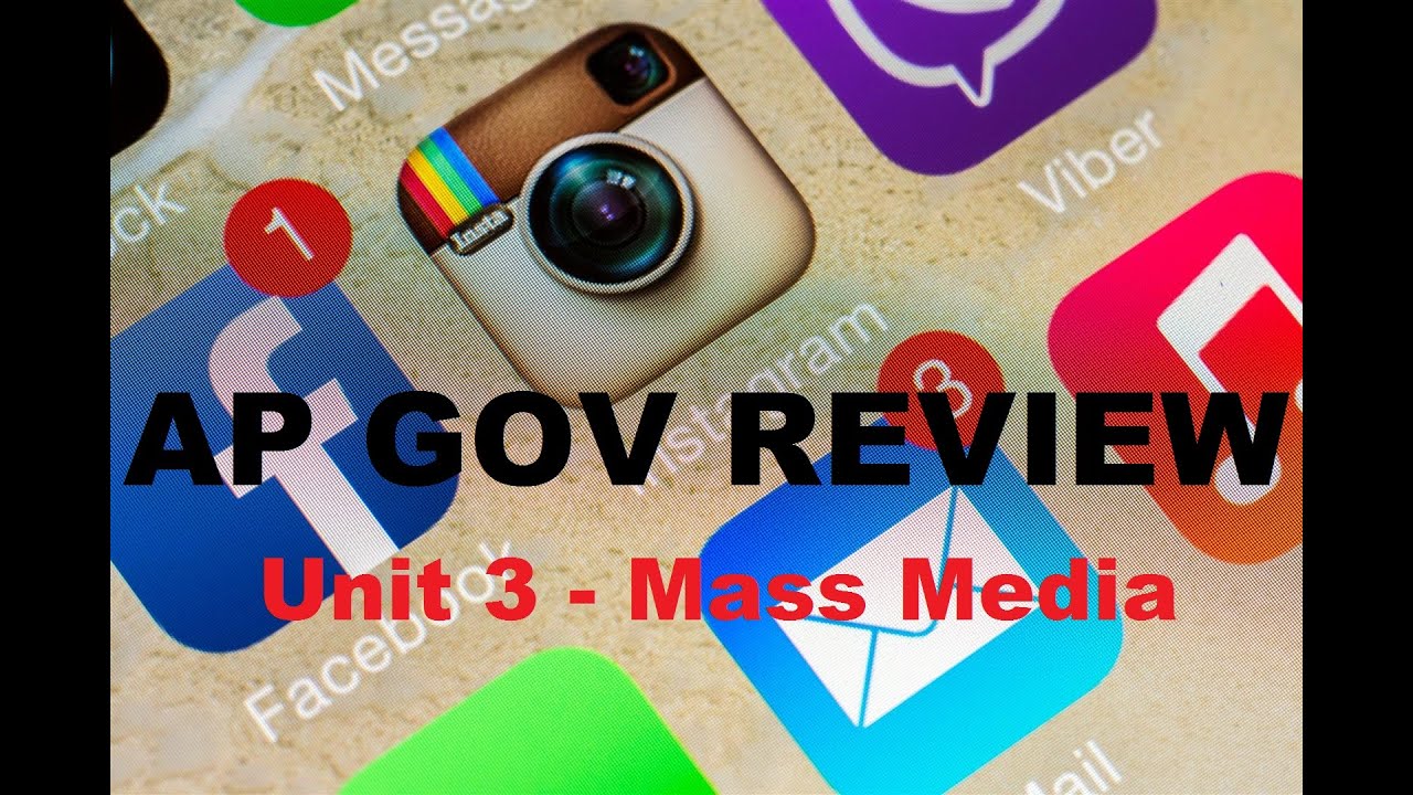AP Gov:  What role does the media play in politics? - Part 2