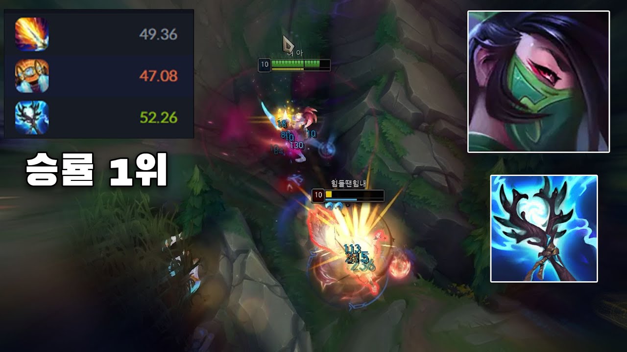 이번 패치로 떡상한 폭풍 쇄도 아칼리 빌드