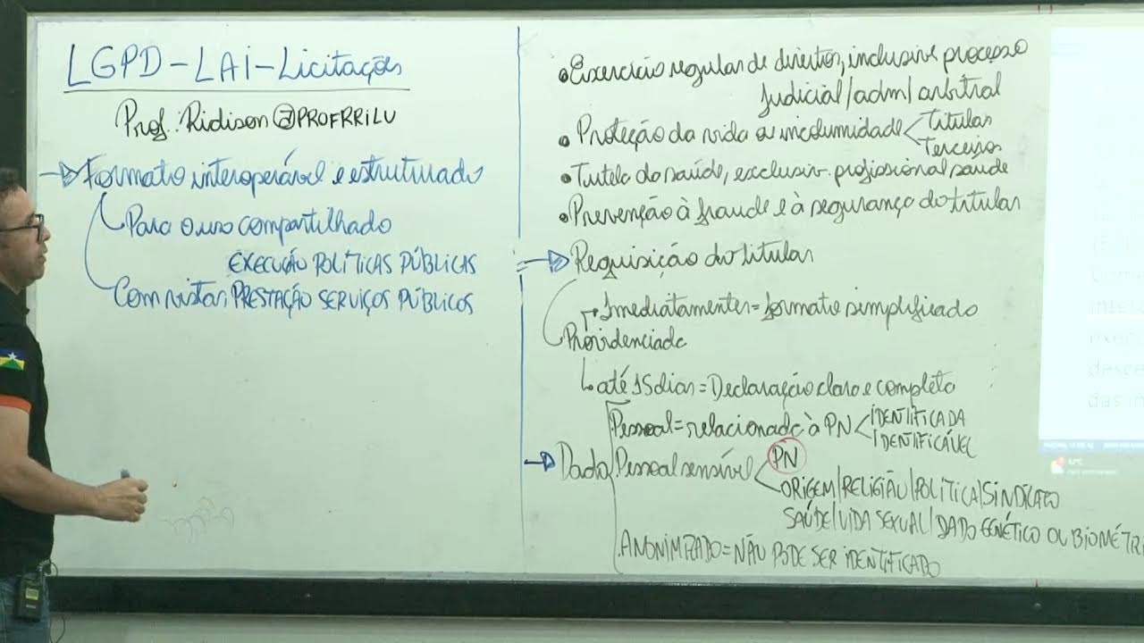 DPE RO RET FINAL - LGPD - LAI e LICITAÇÕES - PROF. RILU